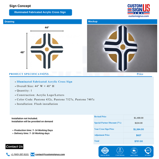 Adjustment For Cross Sign