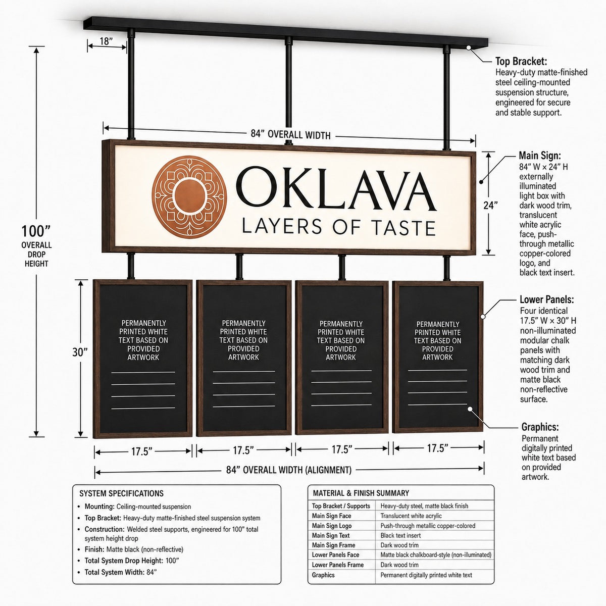 OKLAVA Suspended Signage - Custom Sign US